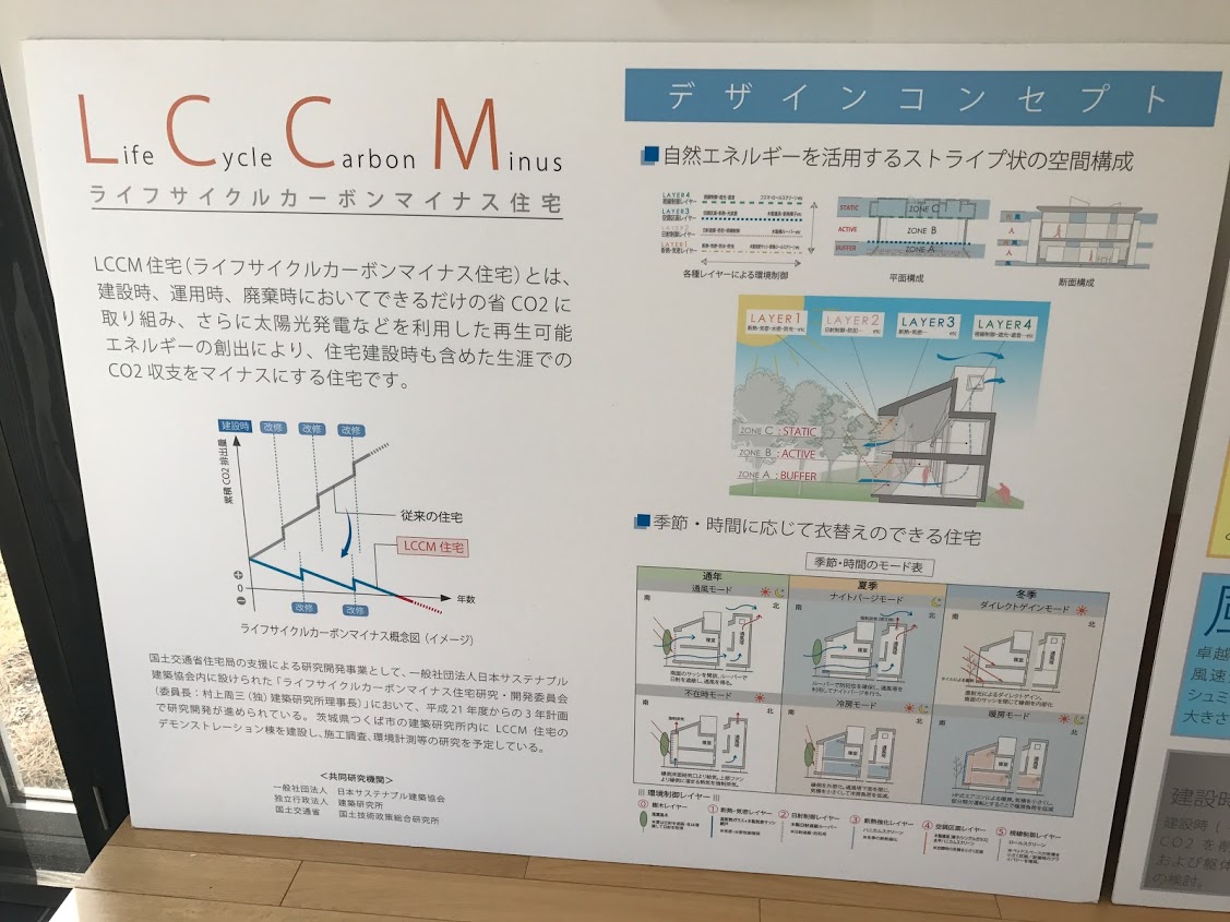 LCCM住宅説明